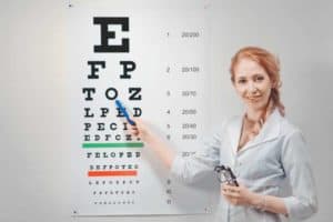 тест за зрение